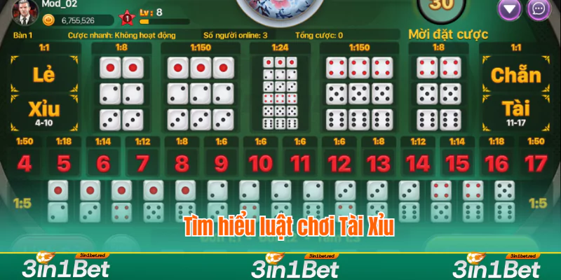 Sicbo (Tài Xỉu Xí Ngầu): Mẹo Soi Cầu Tài Xỉu Online Luôn Thắng 3 Tìm hiểu luật chơi Tài Xỉu trước khi bắt đầu tham gia